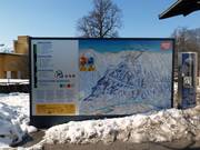 Informationstafel an der Hungerburg