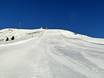 Skigebiete für Könner und Freeriding Kitzbüheler Alpen (Gebirge) – Könner, Freerider SkiWelt Wilder Kaiser-Brixental