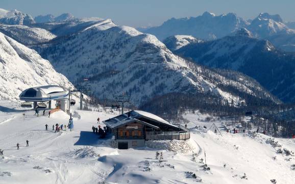 Größter Höhenunterschied im Geltungsbereich der Schneebären Card – Skigebiet Tauplitz – Bad Mitterndorf