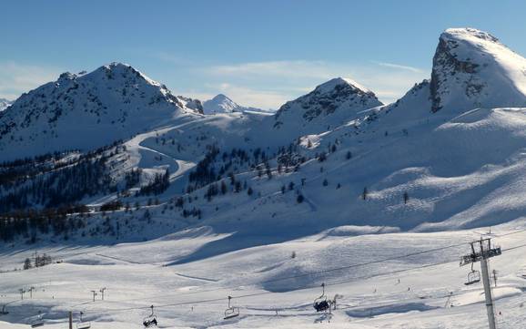 Skifahren in Briançon