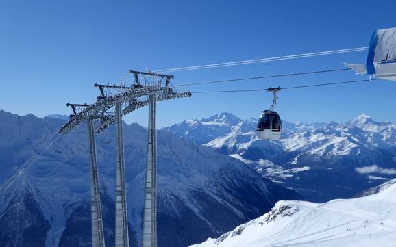 Größter Höhenunterschied im Lötschental – Skigebiet Lauchernalp – Lötschental