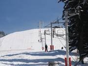 Boulangère - Tellerlift