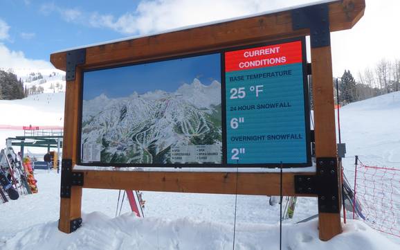 Teton Range: Orientierung in Skigebieten – Orientierung Grand Targhee
