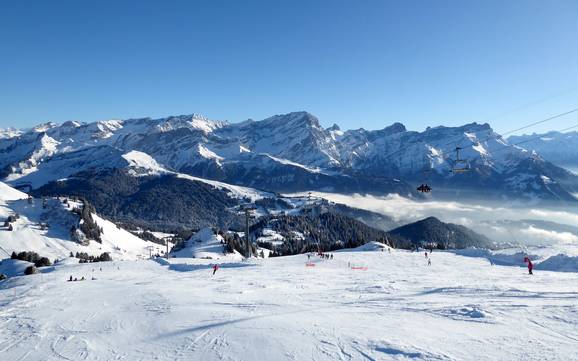Bestes Skigebiet im Genferseegebiet – Testbericht Villars/Gryon/Les Diablerets