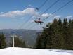 Bulgarien: beste Skilifte – Lifte/Bahnen Mechi Chal – Chepelare