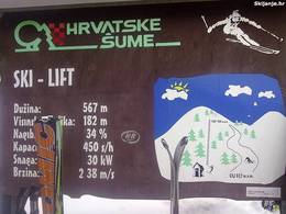 Skigebiet Rudnik Tršće