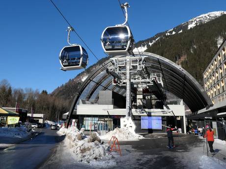 Silvretta: Anfahrt in Skigebiete und Parken an Skigebieten – Anfahrt, Parken Silvretta Montafon