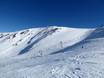 Frankreich: Testberichte von Skigebieten – Testbericht Peyragudes