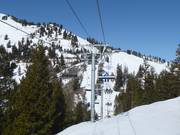 Broadway Express - 4er Hochgeschwindigkeits-Sesselbahn (kuppelbar)