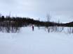 Langlauf Funäsfjällen – Langlauf Funäsdalsberget