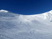 Piste Crêtes du Boum