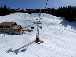 Schönried-Horneggli