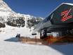 Tiroler Zugspitz Arena: beste Skilifte – Lifte/Bahnen Ehrwalder Alm – Ehrwald