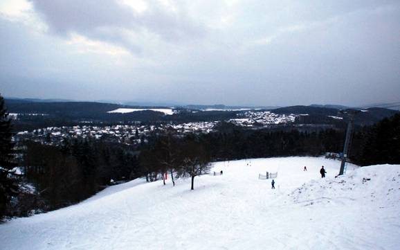 Altenkirchen (Westerwald): Größe der Skigebiete – Größe Wissen