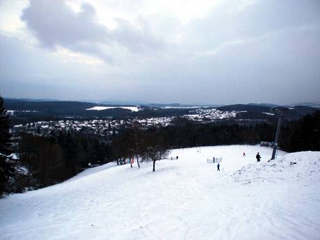 Rheinland-Pfalz: Größe der Skigebiete – Größe Wissen