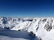 Panorama am Falginjoch