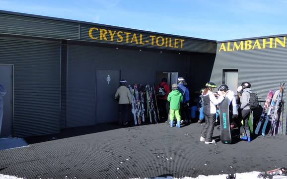 Serfaus-Fiss-Ladis: Sauberkeit der Skigebiete – Sauberkeit Serfaus-Fiss-Ladis