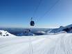 Neuseeland: Testberichte von Skigebieten – Testbericht Whakapapa – Mt. Ruapehu