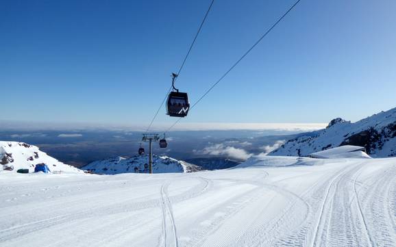 Bestes Skigebiet in Manawatu-Wanganui – Testbericht Whakapapa – Mt. Ruapehu