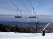 Canyon Quad - 4er Sesselbahn fix geklemmt