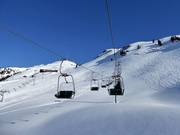 Hornköpfl - 2er Sesselbahn fix geklemmt