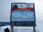 Pistenplan im Skigebiet Ylläs