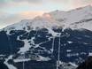 Alta Valtellina: Größe der Skigebiete – Größe Bormio – Cima Bianca