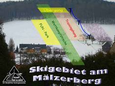 Pistenplan Mälzerberg – Schirgiswalde