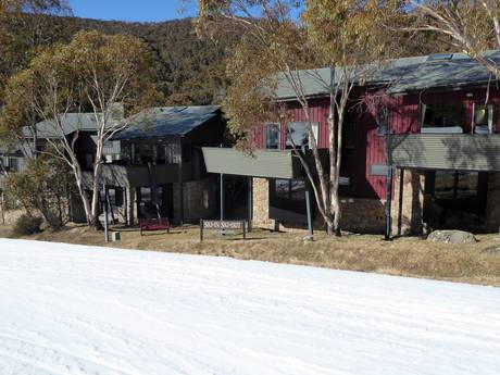 New South Wales: Unterkunftsangebot der Skigebiete – Unterkunftsangebot Thredbo