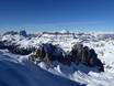 Belluno: Umweltfreundlichkeit der Skigebiete – Umweltfreundlichkeit Arabba/Marmolada