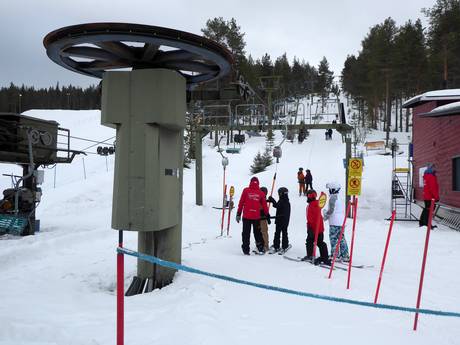 Lappland: Freundlichkeit der Skigebiete – Freundlichkeit Ounasvaara – Rovaniemi