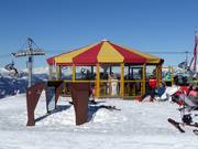 Schirmbar beim Gipfelhaus Gerlitzen