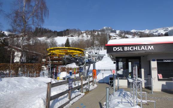 Höchste Talstation im Bezirk Kitzbühel – Skigebiet Bichlalm