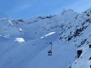 Gemsstock-Bahn (Gurschenalp-Gemsstock) - 80er Kabinen-Seilbahn
