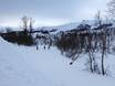 Langlauf Funäsfjällen – Langlauf Tänndalen