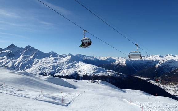 Bestes Skigebiet in Davos Klosters – Testbericht Jakobshorn (Davos Klosters)