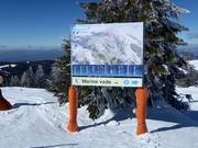 Pistenplan im Skigebiet Kopaonik