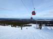 Finnland: Testberichte von Skigebieten – Testbericht Ylläs