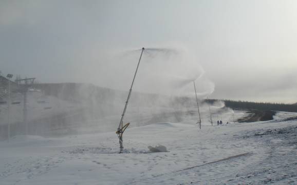 Schneesicherheit Ulaanbaatar – Schneesicherheit Sky Resort – Ulaanbaatar