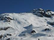 Skipisten am Glogghüs