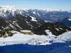 Tuxer Alpen: Größe der Skigebiete – Größe Spieljoch – Fügen
