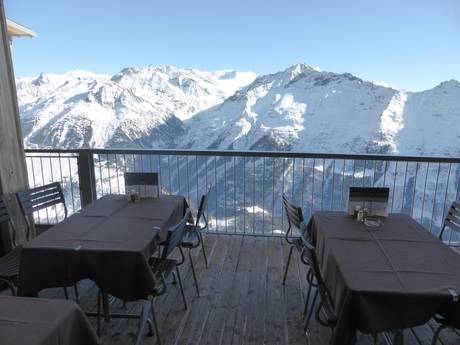 Panoramarestaurant Alpentower