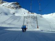 Schneefernerkopf I - Schlepplift mit T-Bügel/Anker