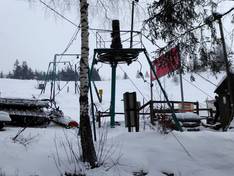 Bilder Polana Zielenska – Wisła