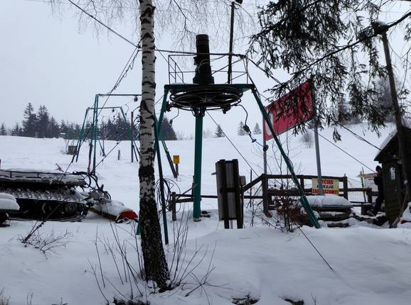 Wyciąg Extreme - Tellerlift