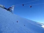 Skiroute 15 Start Herrenabfahrt