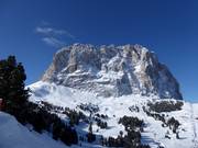 Der mächtige Langkofel