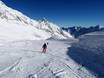 Skigebiete für Anfänger im Bayerischen Oberland – Anfänger Zugspitze