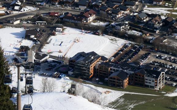 Raurisertal: Anfahrt in Skigebiete und Parken an Skigebieten – Anfahrt, Parken Rauriser Hochalmbahnen – Rauris