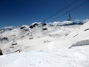 Valle Izas in Formigal